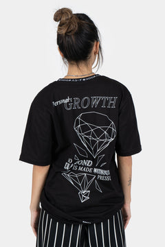 Universe - Growth - SKOOP